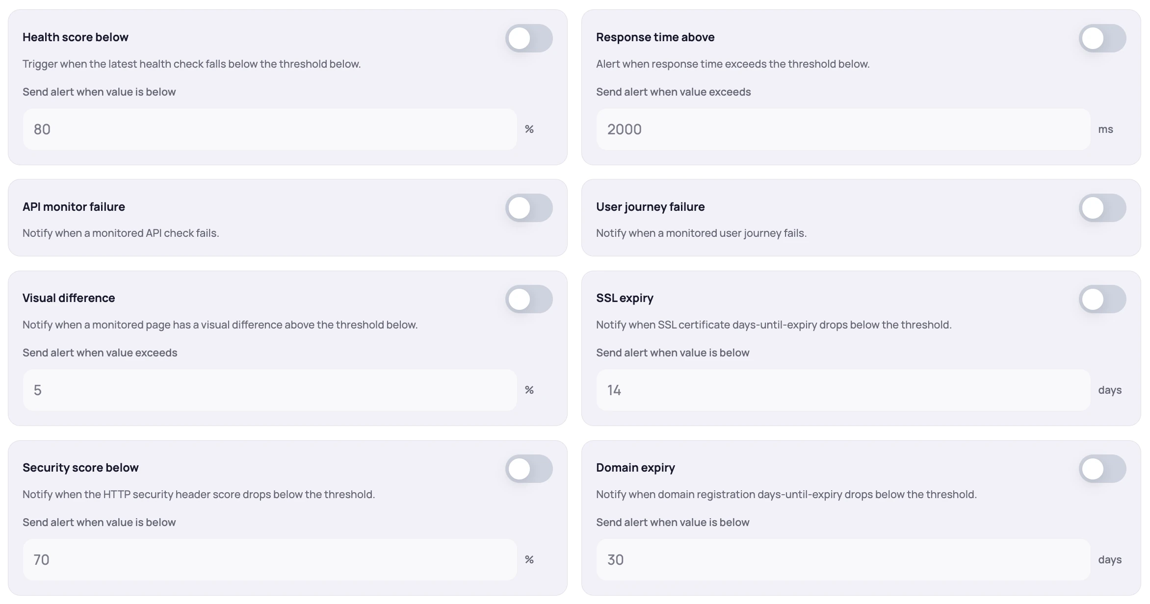 NorthDuty alert rules screen showing health score, response time, user journey failure, visual difference, and SSL expiry thresholds.