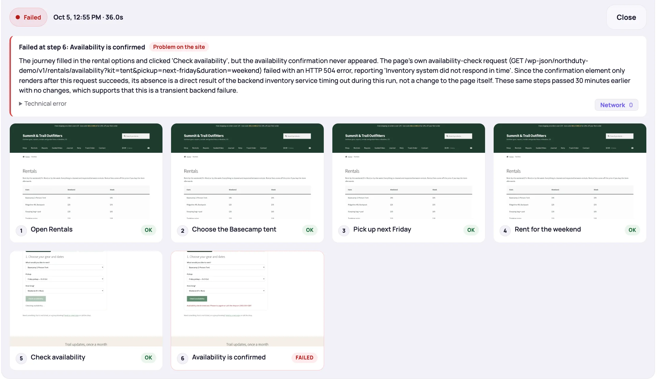 NorthDuty journey run for an online rental booking: steps 1 to 5 pass, step 6 fails because the availability request returned HTTP 504 'Inventory system did not respond in time'.